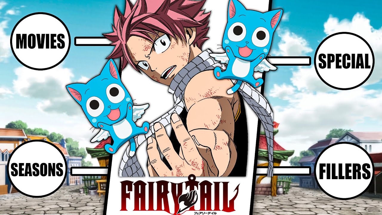 Die Serie Fairy Tail Filler von Mediafire herunterladen Die Serie Fairy Tail Filler von Mediafire herunterladen