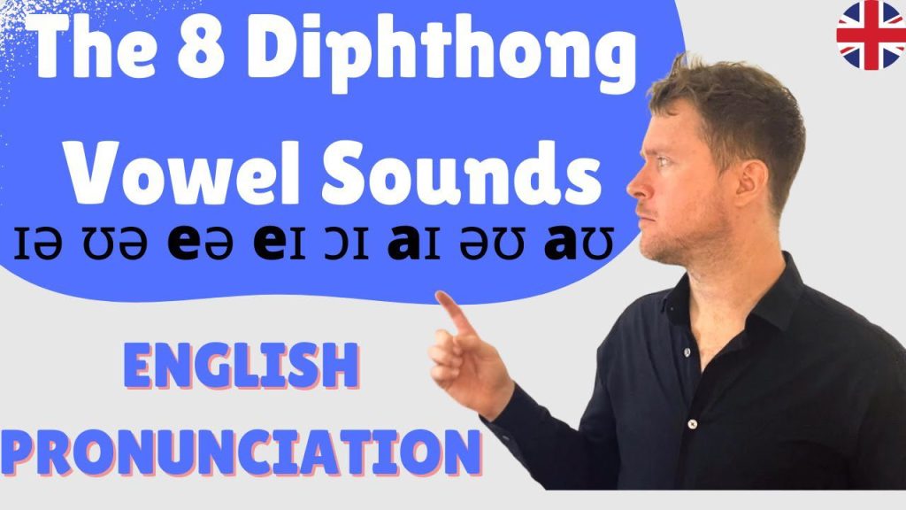 master english pronunciation wit Master English Pronunciation with Ease: Download Simple Tips on Mediafire