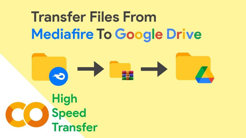 effortlessly transfer files from Effortlessly Transfer Files from Google Drive to Mediafire: A Step-by-Step Guide