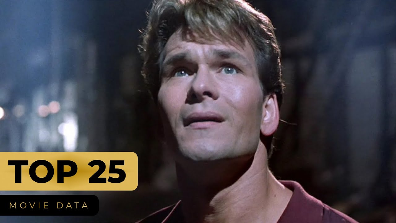 Download the Patrick Swayze - Hollywoods Traumtänzer Film movie from Mediafire