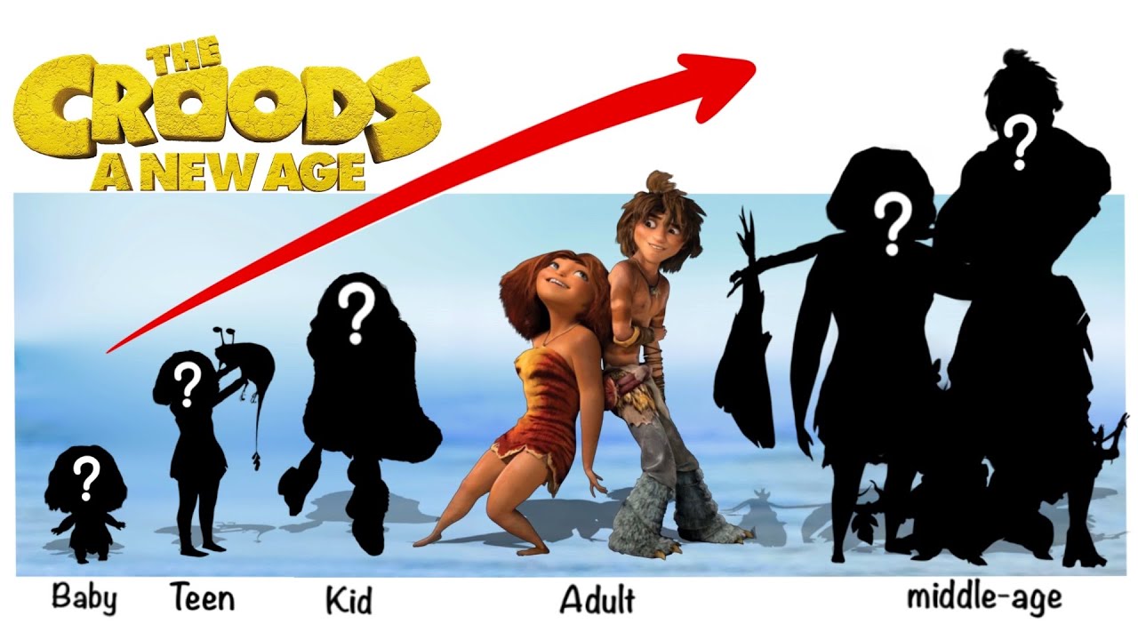 Download Dawn of the Croods TV Show