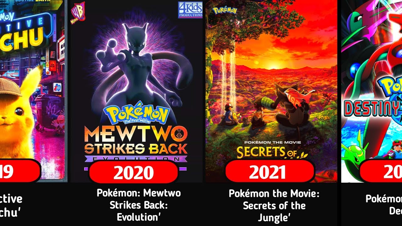 Download the Pokemon 2000 Movies Full movie from Mediafire