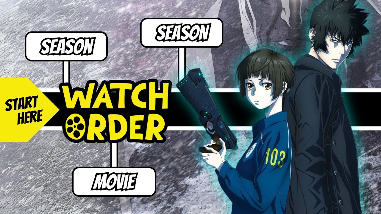 Download the Psycho-Pass Watch Order 2023 movie from Mediafire