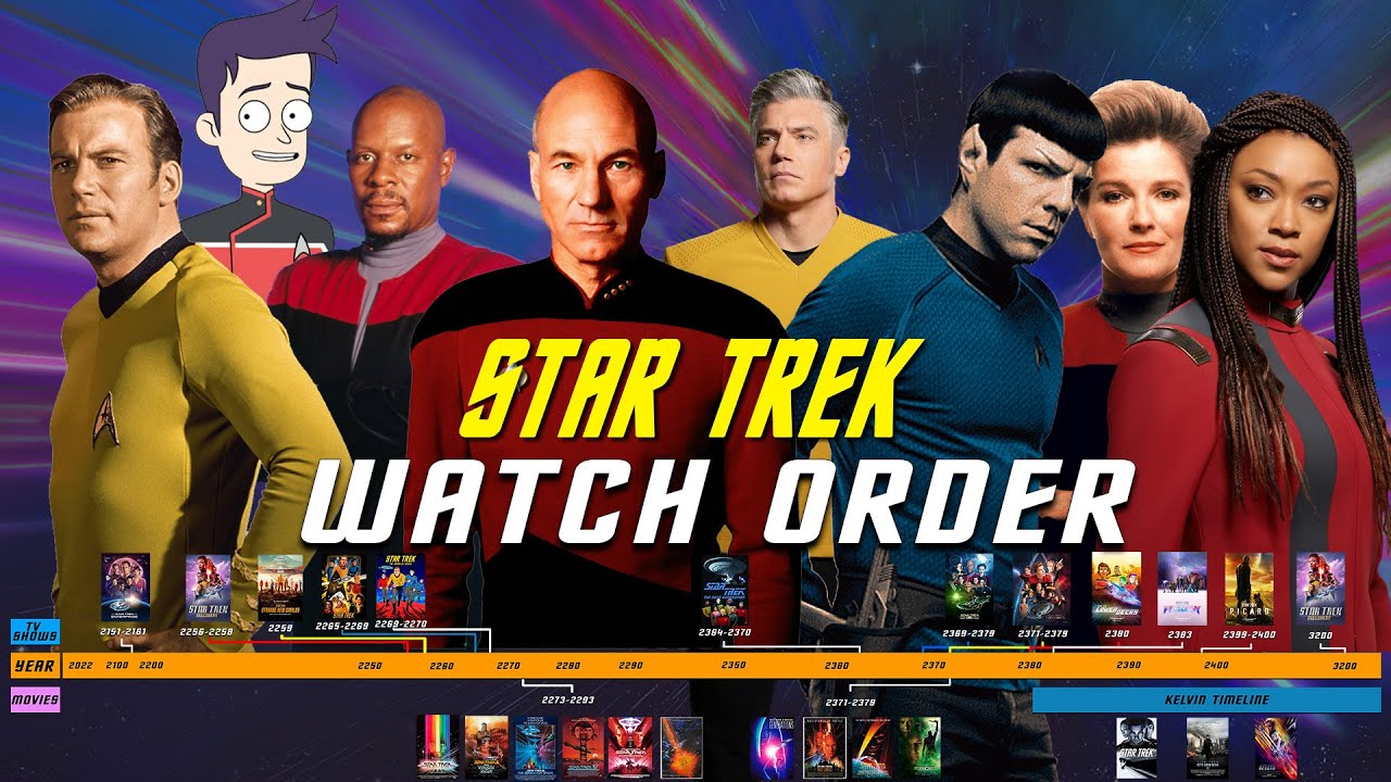 Download the Where To Watch Star Trek Next Generation series from Mediafire