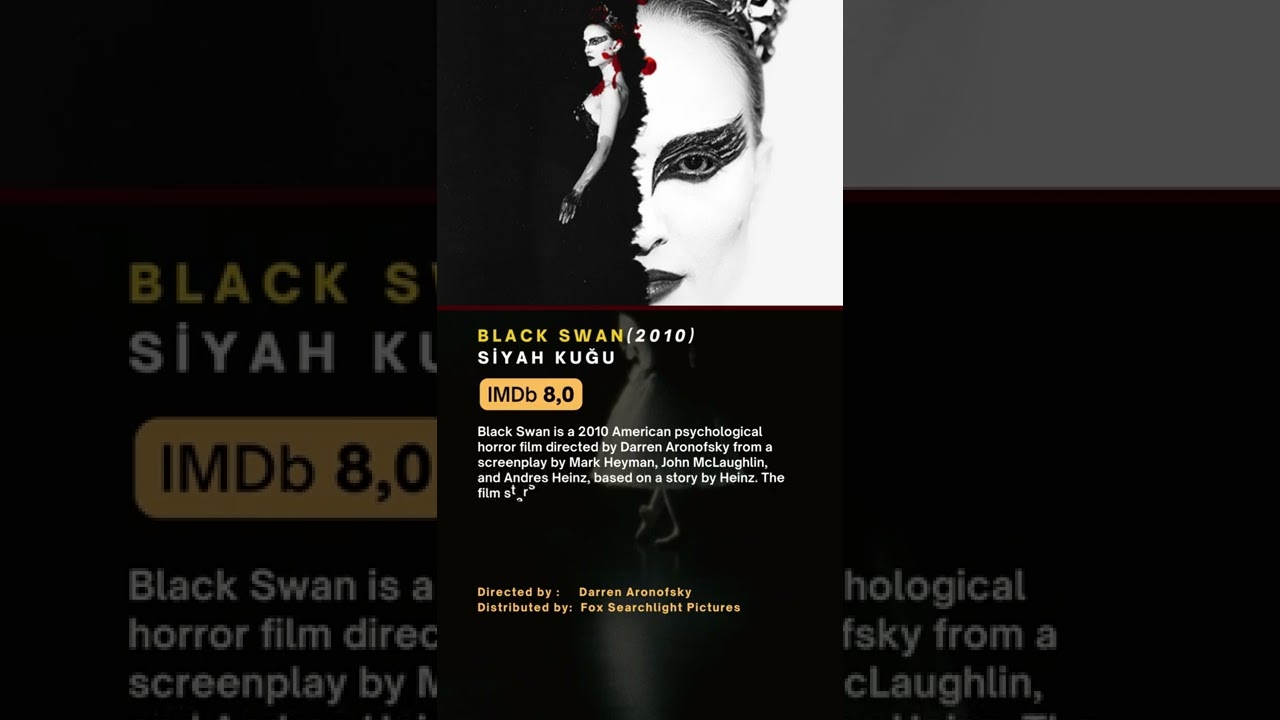 Download the Watch Black Swan Online Free movie from Mediafire