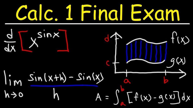 Final Exam Review