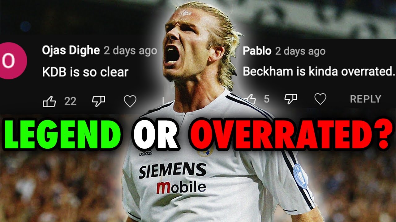 David Beckham Soccer Review