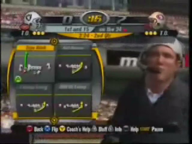 NFL Fever 2004 Review