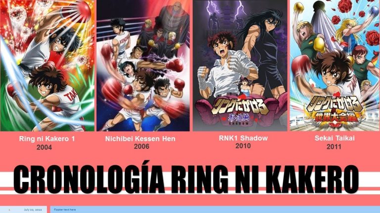 Ring ni Kakero 1 anime mediafire download