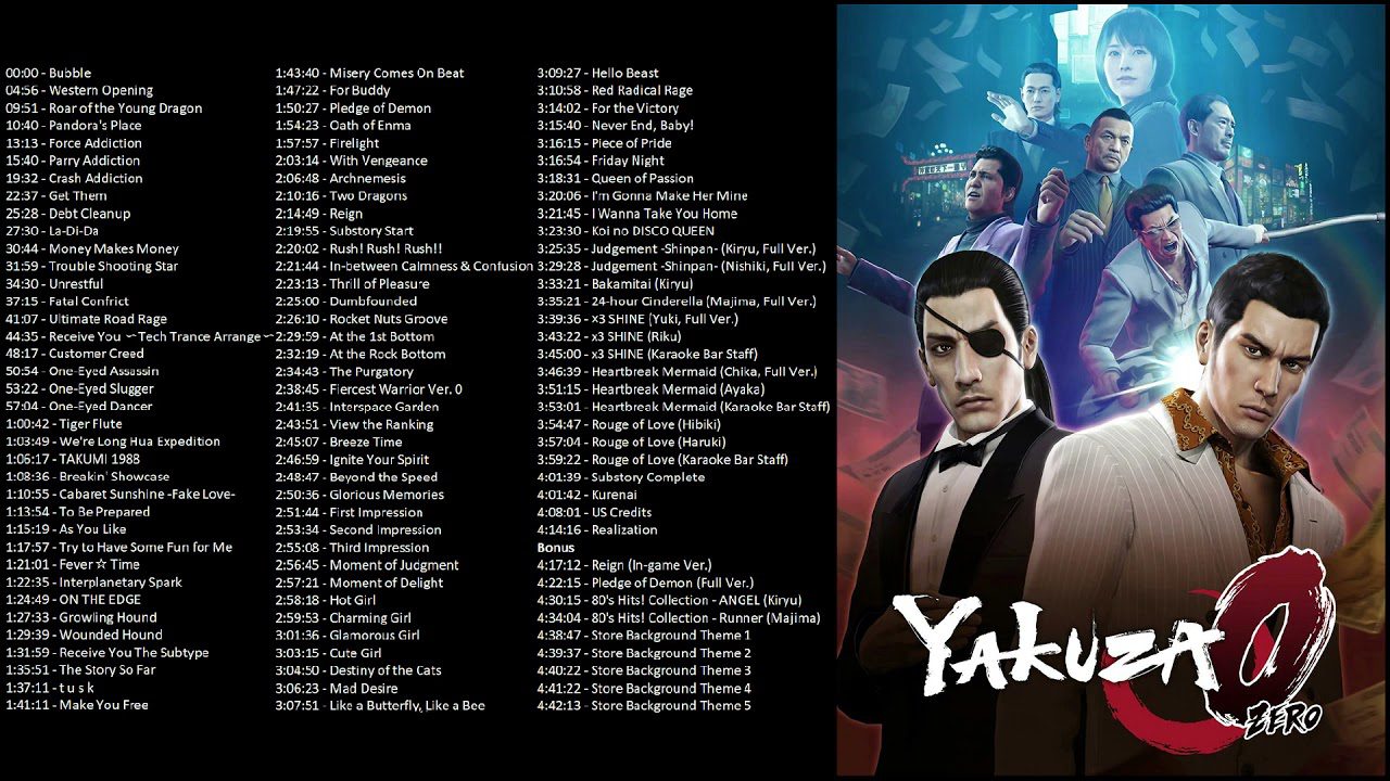 Yakuza 0 LODMod B6.zip : Téléchargez le mod ici sur Mediafire !