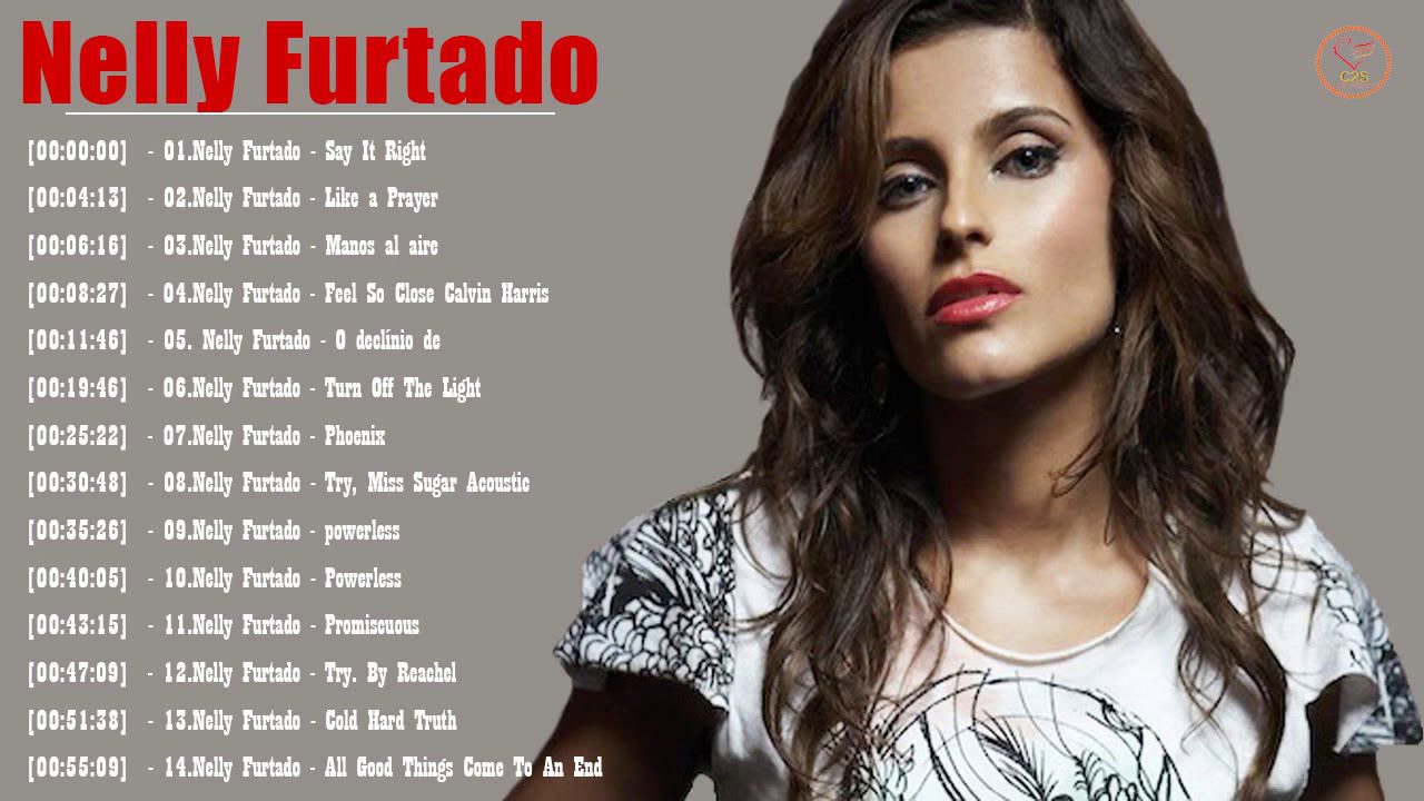 Nelly Furtado Discographie Téléchargement Gratuit sur Mediafire: La Collection Complète!