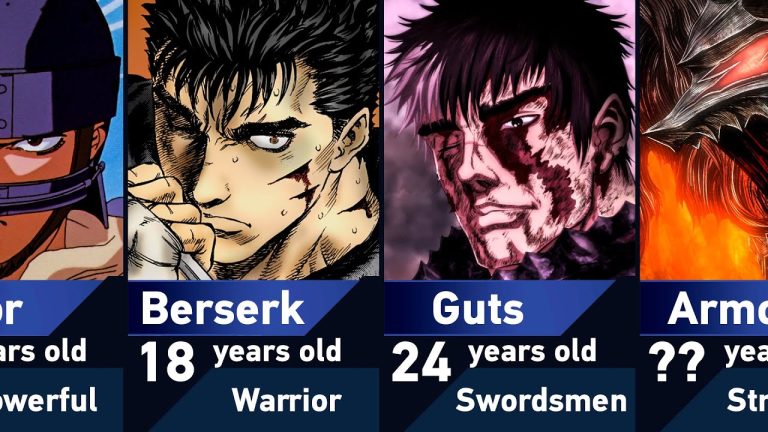 Baixar a série Anime Guts Berserk pelo Mediafire