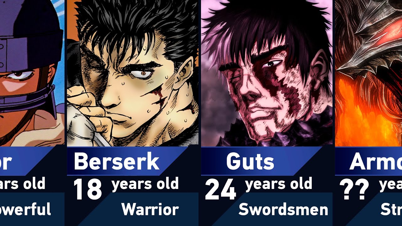 Baixar a serie Anime Guts Berserk pelo Mediafire Baixar a série Anime Guts Berserk pelo Mediafire