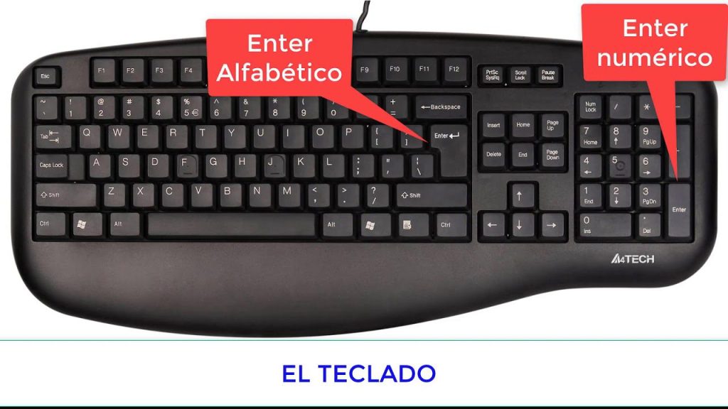 que funcion tiene la tecla enter Qué función tiene la tecla enter