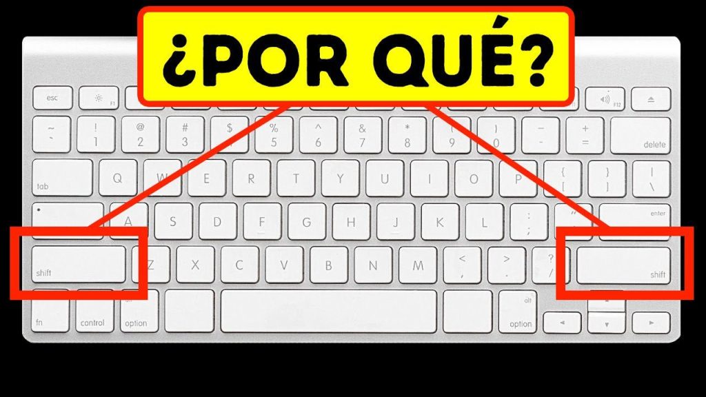 Qué hace el CTRL SHIFT R