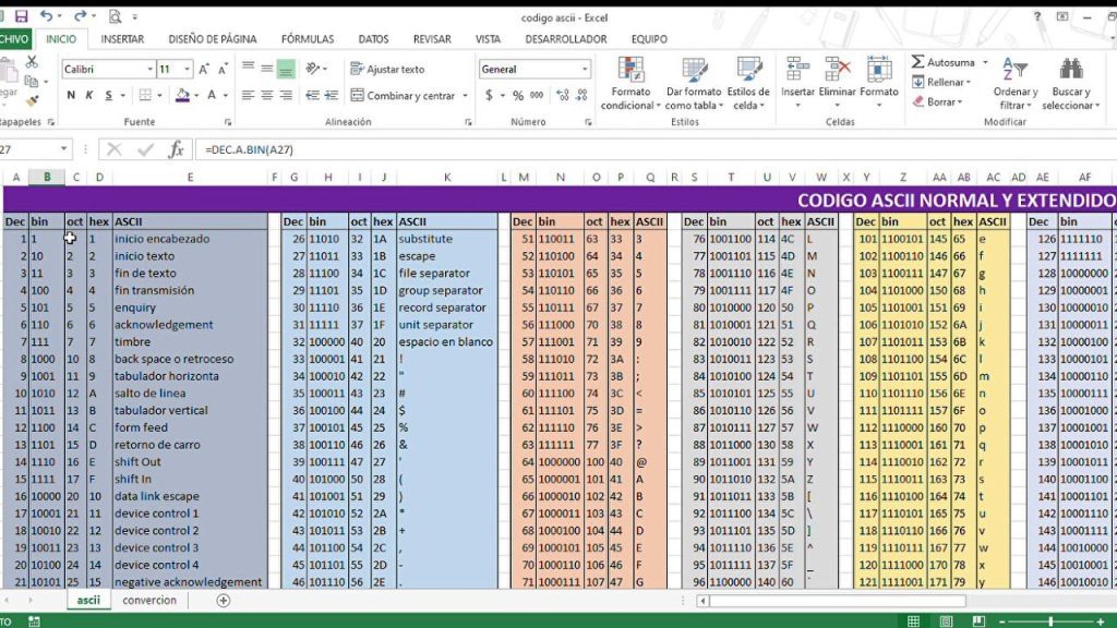 Cómo hacer una tabla ASCII en Excel