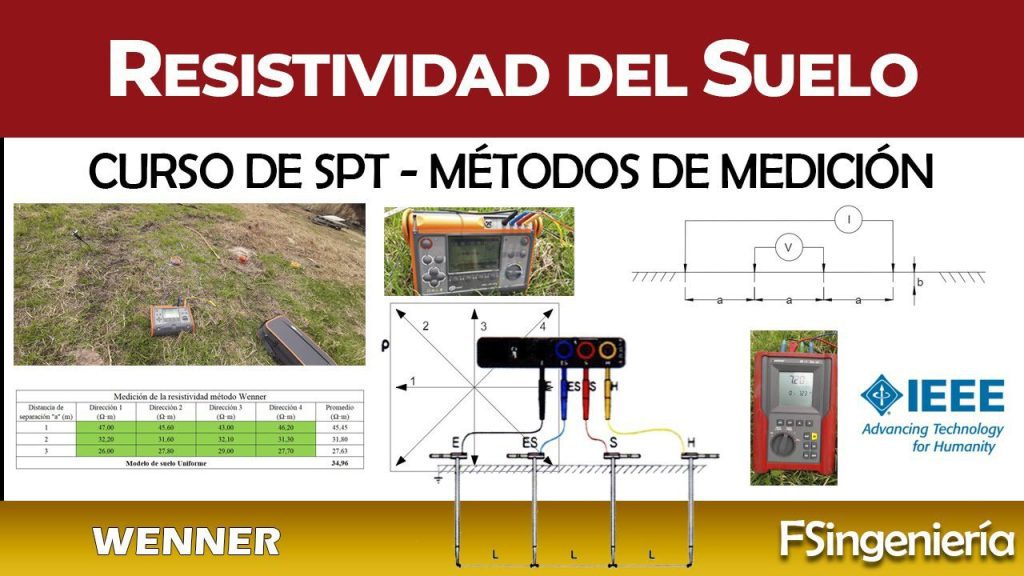 Cuáles son los valores tipicos de la resistividad del suelo