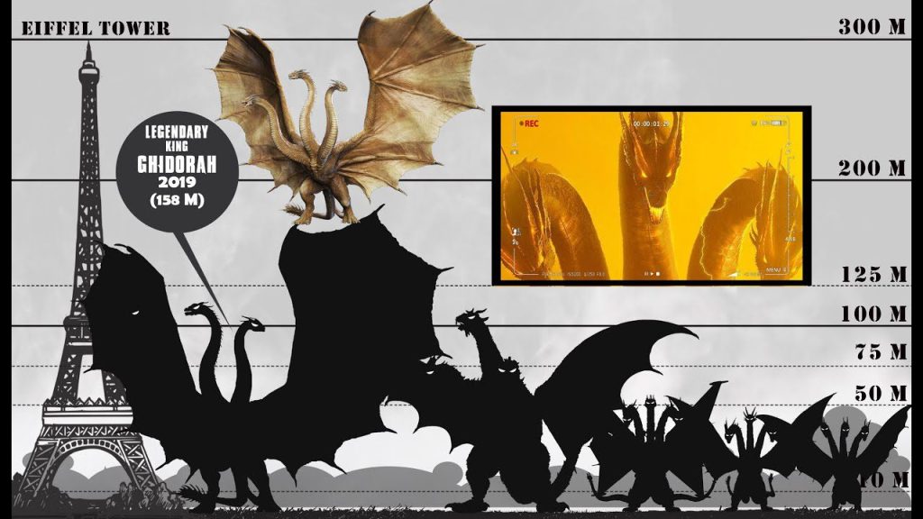 Cuánto mide ghidorah