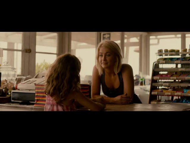 Download the Cast For Safe Haven movie from Mediafire Download the Cast For Safe Haven movie from Mediafire