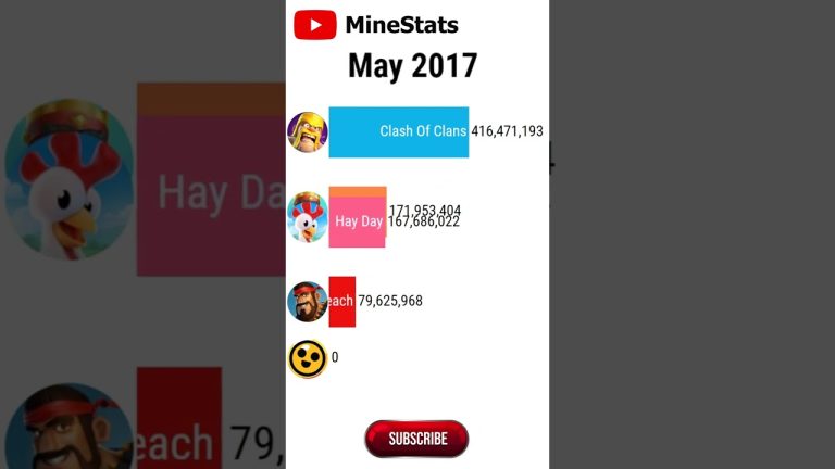 Download the The Best Man Watch Free series from Mediafire